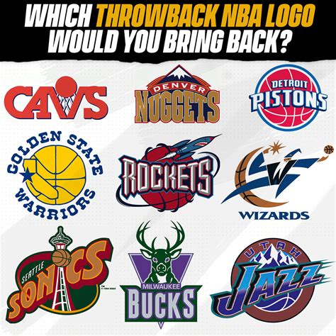 Throwback NBA All.